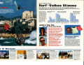 The highlights in surf 07/2003