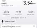Windsurf-Freeridesession