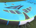 The ADX has a comparatively flat profile
