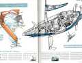 Nel numero speciale dedicato al centenario della rivista YACHT vengono presentati due studi futuristici realizzati da Das negli anni '70 e '80. Molte delle sue idee si sono rivelate davvero profetiche