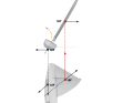 If the yacht lays on its side in stronger winds, the sail's centre of pressure shifts to leeward. It also shifts aft, which generates torque. In other words, the distance from the drive to the brake creates a lever arm that pushes the yacht round to windward