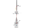 If the sail pressure point and lateral pressure point are on the same line of force when at rest, for example in very light winds, the yacht sails straight ahead. The red arrow symbolises the forward driving force of the sails, the blue one the braking effect of the hull and its appendages