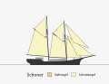 La goletta "Abel Tasman" è stata costruita nel 1913 nei Paesi Bassi per i viaggi costieri nel Mare del Nord e nel Mar Baltico. Oggi offre 30 posti letto per gli ospiti in viaggio.