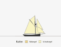 Simplified depiction of the "Dagmar Aaen" (1931). The almost 23 metre long shark cutter has already crossed the Northeast and Northwest Passages. It belongs to the German polar explorer Arved Fuchs.