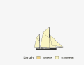 The gaff-rigged ketch "Seestern" (1874) is almost 15 metres long and was originally built as a steam tugboat, but was converted into a sailing ship in 1936. Today, the traditional ship is part of the Kiel museum harbour.