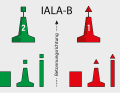 Bei IALA-B wurden lediglich die Farben vertauscht, Toppzeichen und Beschriftung entsprechen IALA-A.