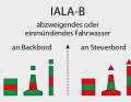 ... und im Gültigkeitsbereich von IALA-B.