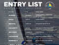 Part one of the list of participants for the 12th RORC Transatlantic Race.