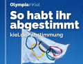 Ganz anders als in Hamburg war das Votum beim Kieler Bürgerentscheid ausgefallen.