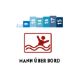 Platz 10 Im zurückliegenden Jahr haben sich auf Nord- und Ostsee mindestens sechs Mann-über-Bord-Fälle mit tödlichem Ausgang ereignet. Auch wenn jeder einzelne Fall einer zu viel ist, bewegen sich die Zahlen insgesamt dennoch seit Jahren auf einem erfreulich niedrigen Niveau. 