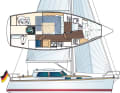 Yacht à roufs d'Allemagne