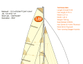 En raison des dimensions réduites du bateau, il doit pouvoir être transporté facilement sur une remorque ou dans un conteneur de 20 pieds. La descente protégée marquante doit permettre une vue panoramique depuis l'intérieur du bateau.