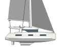 20 à 26 nœuds : Premier ris dans la grand-voile, chariot à nouveau à 30 cm au vent. Affaler légèrement le foc à 20 cm de la barre de flèche.