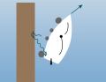 Mooring alongside the jetty is often easier than mooring | Drawing: YACHT Grafik