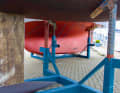 The contact surface on the trestle is larger with the long keel. The power is better distributed