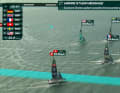 Whilst the Swiss were penalised for crossing the course boundary, Team Germany were in danger of capsizing.