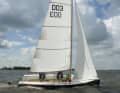 When sailing close to the wind, the leech and the keel provide a great deal of stability.