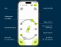 The features of Smartdock.