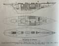 100 years ago: YACHT 3/1926 – Cruising yacht with an auxiliary engine.