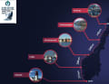 The route and stages of the new Iceland Offshore Race to the Arctic.
