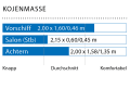 1 Dimensionslose Zahl. Berechnung: 2√S/3√V. Je höher der Wert, desto mehr Segelfläche (S) hat das Schiff in Relation zur Verdrängung (V)