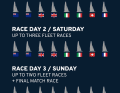 The format for the first pre-regatta of the 38th Louis Vuitton America's Cup.