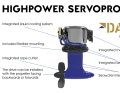 The functions and special features at a glance