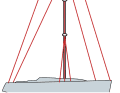 Top rig, several pairs of spreaders, rear and front lower shrouds or baby stay, partly backstays