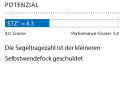 1 Dimensionslose Zahl. Berechnung: 2√S/3√V. Je höher der Wert, desto mehr Segelfläche (S) hat das Schiff in Relation zur Verdrängung (V)