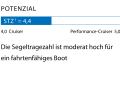 1 Dimensionslose Zahl. Berechnung: 2√S/3√V. Je höher der Wert, desto mehr Segelfläche (S) hat das Schiff in Relation zur Verdrängung (V)