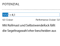 1 Dimensionslose Zahl. Berechnung: 2√S/3√V. Je höher der Wert, desto mehr Segelfläche (S) hat das Schiff in Relation zur Verdrängung (V)