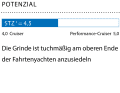 1 Dimensionslose Zahl. Berechnung: 2√S/3√V. Je höher der Wert, desto mehr Segelfläche (S) hat das Schiff in Relation zur Verdrängung (V)