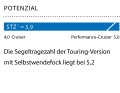 1 Dimensionslose Zahl. Berechnung: 2√S/3√V. Je höher der Wert, desto mehr Segelfläche (S) hat das Schiff in Relation zur Verdrängung (V)