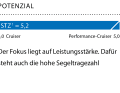 1 Dimensionslose Zahl. Berechnung: 2√S/3√V. Je höher der Wert, desto mehr Segelfläche (S) hat das Schiff in Relation zur Verdrängung (V)