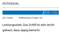 1 Dimensionslose Zahl. Berechnung: 2√S/3√V. Je höher der Wert, desto mehr Segelfläche (S) hat das Schiff in Relation zur Verdrängung (V)