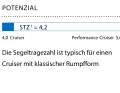 1 Numero adimensionale. Calcolo: 2√S/3√V. Più alto è il valore, maggiore è la superficie velica (S) della nave rispetto al dislocamento (V).