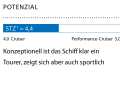 1 Dimensionslose Zahl. Berechnung: 2√S/3√V. Je höher der Wert, desto mehr Segelfläche (S) hat das Schiff in Relation zur Verdrängung (V)
