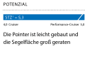 1 Dimensionslose Zahl. Berechnung: 2√S/3√V. Je höher der Wert, desto mehr Segelfläche (S) hat das Schiff in Relation zur Verdrängung (V)