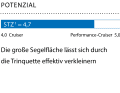 1 Dimensionslose Zahl. Berechnung: 2√S/3√V. Je höher der Wert, desto mehr Segelfläche (S) hat das Schiff in Relation zur Verdrängung (V).