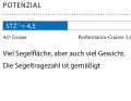1 Dimensionslose Zahl. Berechnung: 2√S/3√V. Je höher der Wert, desto mehr Segelfläche (S) hat das Schiff in Relation zur Verdrängung (V)