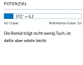 1 Dimensionslose Zahl. Berechnung: 2√S/3√V. Je höher der Wert, desto mehr Segelfläche (S) hat das Schiff in Relation zur Verdrängung (V).