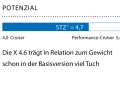 1 Dimensionslose Zahl. Berechnung: 2√S/3√V. Je höher der Wert, desto mehr Segelfläche (S) hat das Schiff in Relation zur Verdrängung (V)