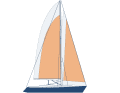 Equilibrato. Per molto tempo la dottrina classica è stata quella di ridurre la randa e la vela di prua quando c'era più vento, in modo che la barca navigasse in modo equilibrato. Ciò è particolarmente sensato per le barche con una vela di prua intercambiabile e senza albero avvolgibile, in quanto il centro di pressione della vela non si sposta di molto.