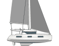 16 à 20 nœuds : Toutes voiles dehors, chariot à 60 cm au-dessus de l'axe du bateau, chute du foc à environ 10 cm de la barre de flèche.