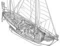 36 Fuß für alle Weltmeere: Langkiel-Yawl aus 35 Millimeter dicken Teakplanken | Abbildung: Nautical Publishing Company/K. Adlard Coles