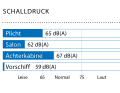Mesuré en marche : 5,8 kn
