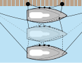 First, the mooring lines on the departing boat are cast off, followed by the bow and stern lines to the vessel on the inside, and finally all the lines to the vessel on the outside. The vessel is therefore now held in place only by the bow and stern lines