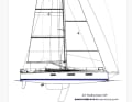 The sail plan corresponds to the racer standard.