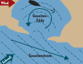 Eddies in the bay: The tidal current can create uncomfortable conditions in side arms and bays.