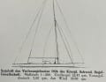 YACHT 26/1926: The Royal Swedish Sailing Association’s prize draw boat.